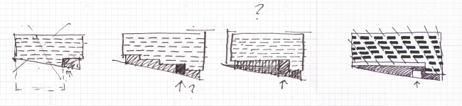 ������� �������� Millennium House