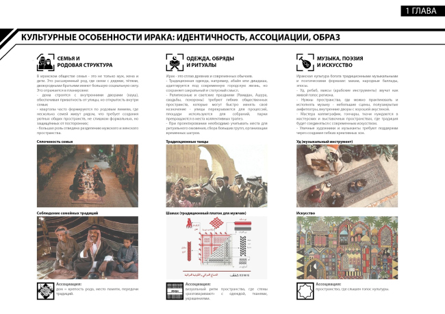 �������� �������� ������� � ������ ������������ ������������ �� ������� ������ ���-�����, ���������� ����, 2025