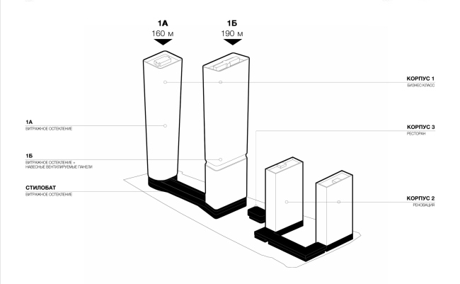 SOLOS residential complex
