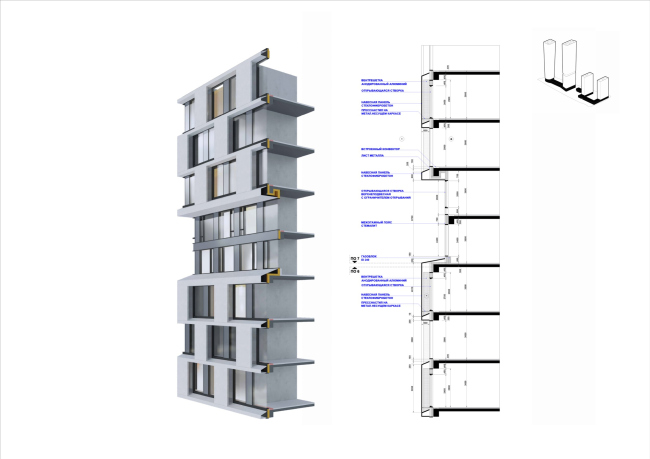 �� Solos. �������� ������ 1 �