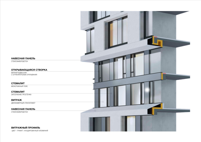 �� Solos. �������� ������ 1 � 14, 15 ����