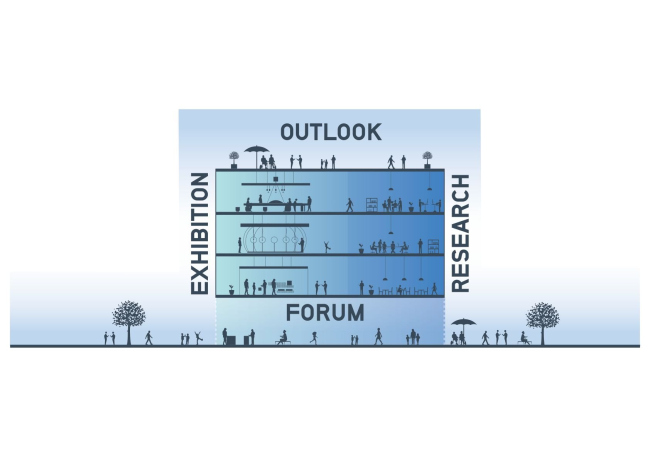 ����� ��������� ����