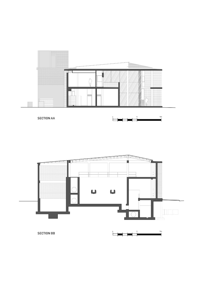 ����� �������������� ���������� ����������� ��������� ����-����� � ���������