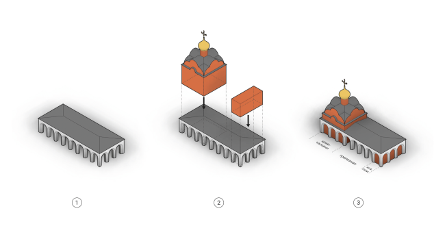 ���� ��� �������� � ��������