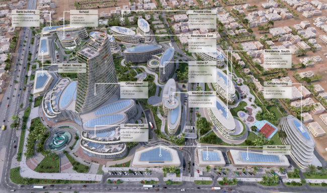 ��� �����. �������