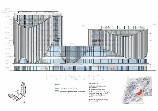 ��� �����. ������. �����