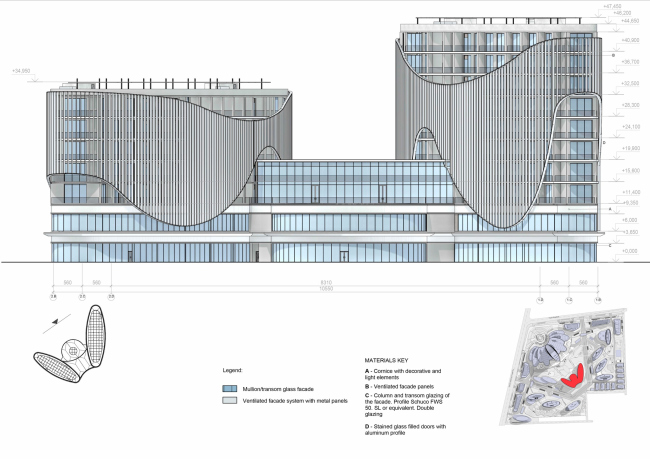 ��� �����. ������. �����