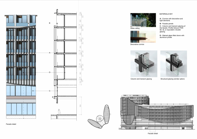 ��� �����. ������. �����