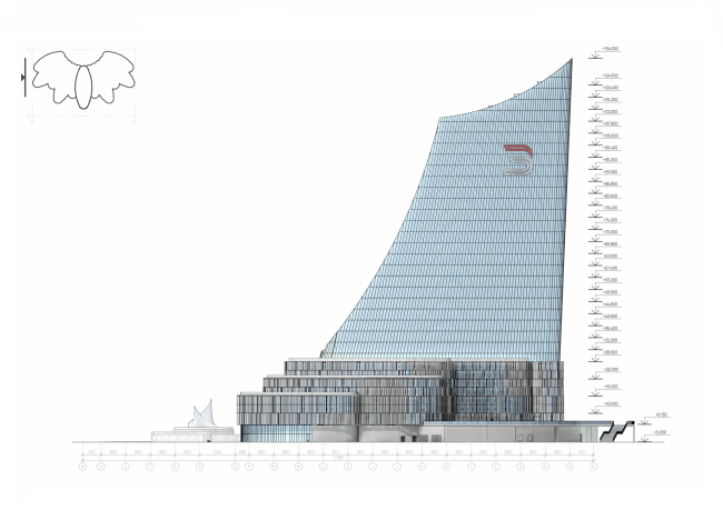 ��� �����. ������. ������� �������� �����