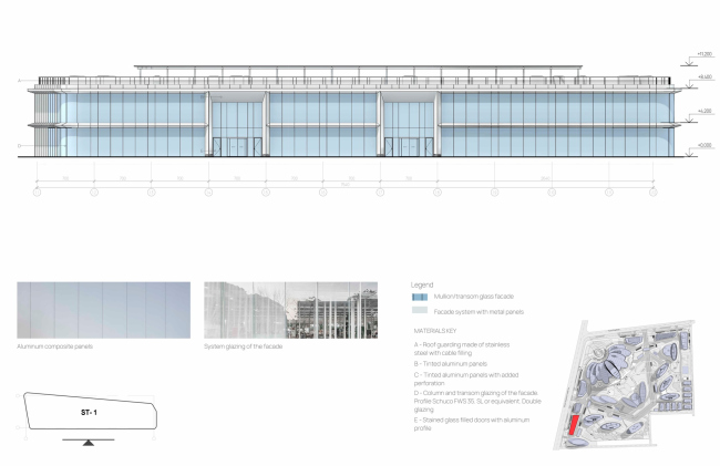 ��� �����. ������. ��������