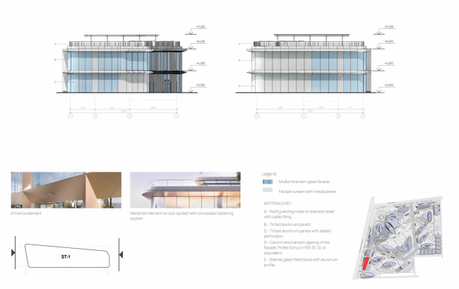 ��� �����. ������. ��������