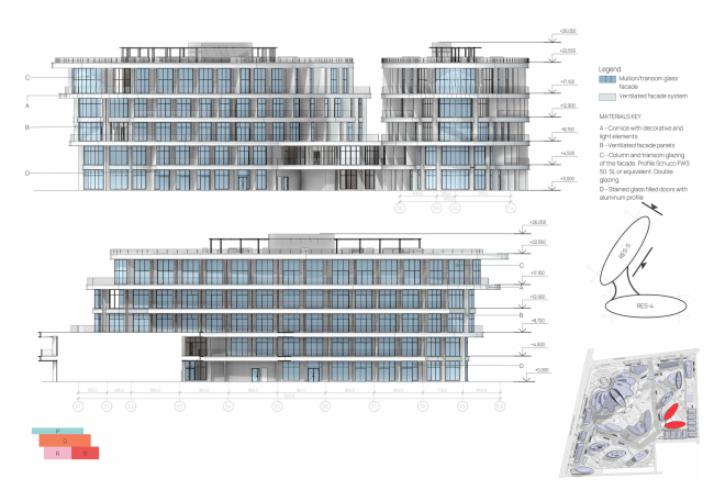 ��� �����. ������. ����������