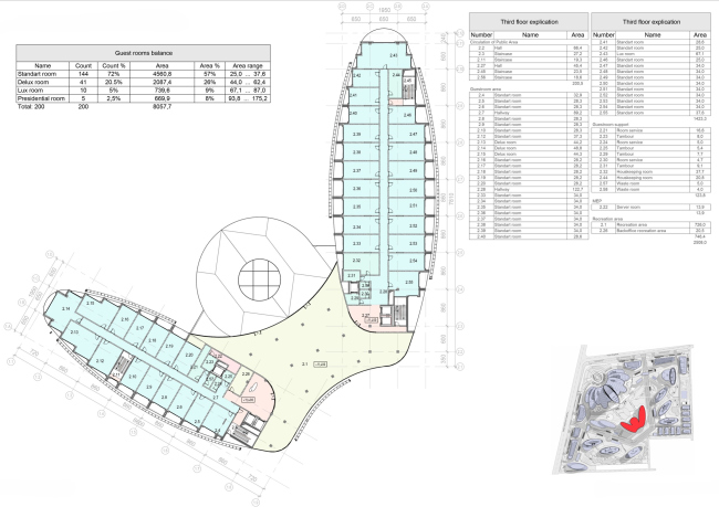 ��� �����. �����. ���� 2 �����