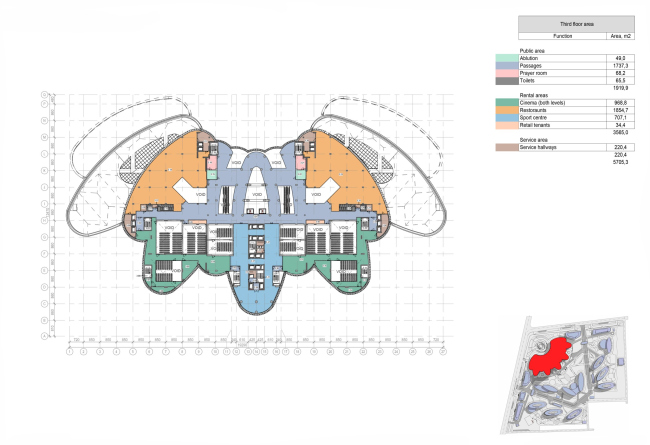 ��� �����. ������� �������� �����. ���� 4 �����