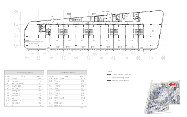 ��� �����. ���������. ���� 1 �����