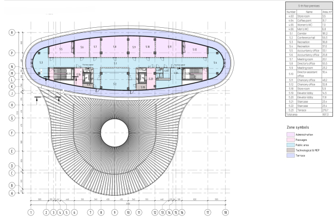 ��� �����. �����. ���� 6 �����