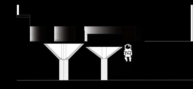 ������� � ������������ ��� ������ PRISM � ������