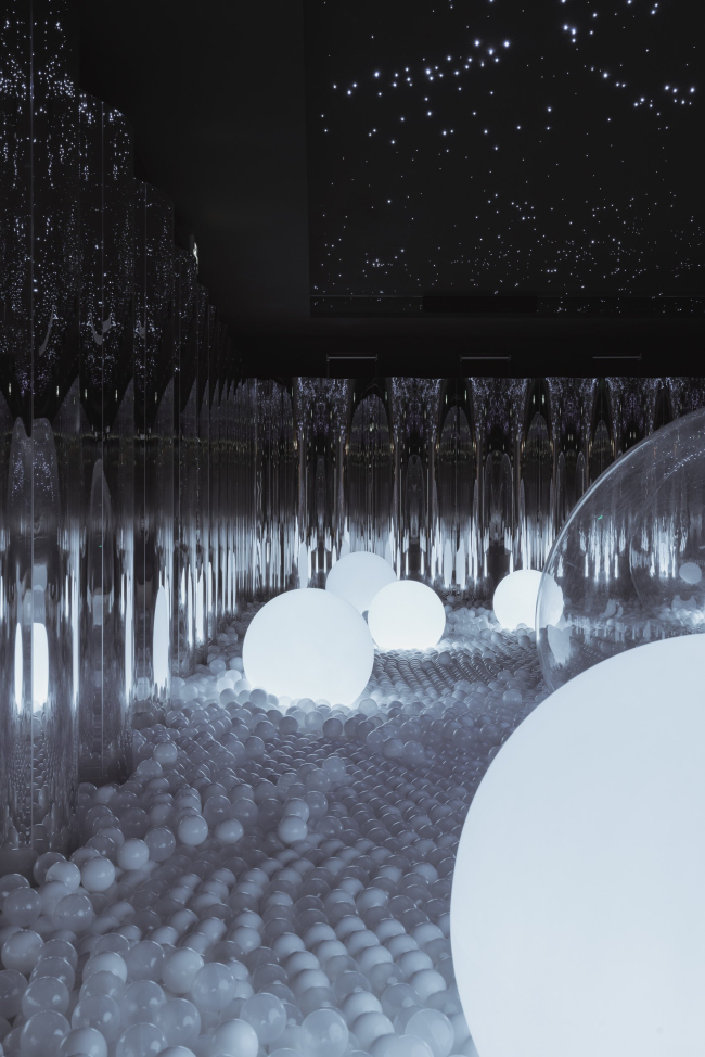 ������� �������� Aranya � �����������