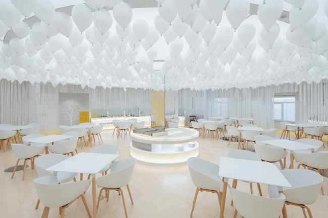 ������� �������� Aranya � �����������