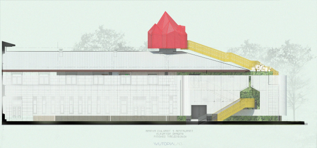 ������� �������� Aranya � �����������