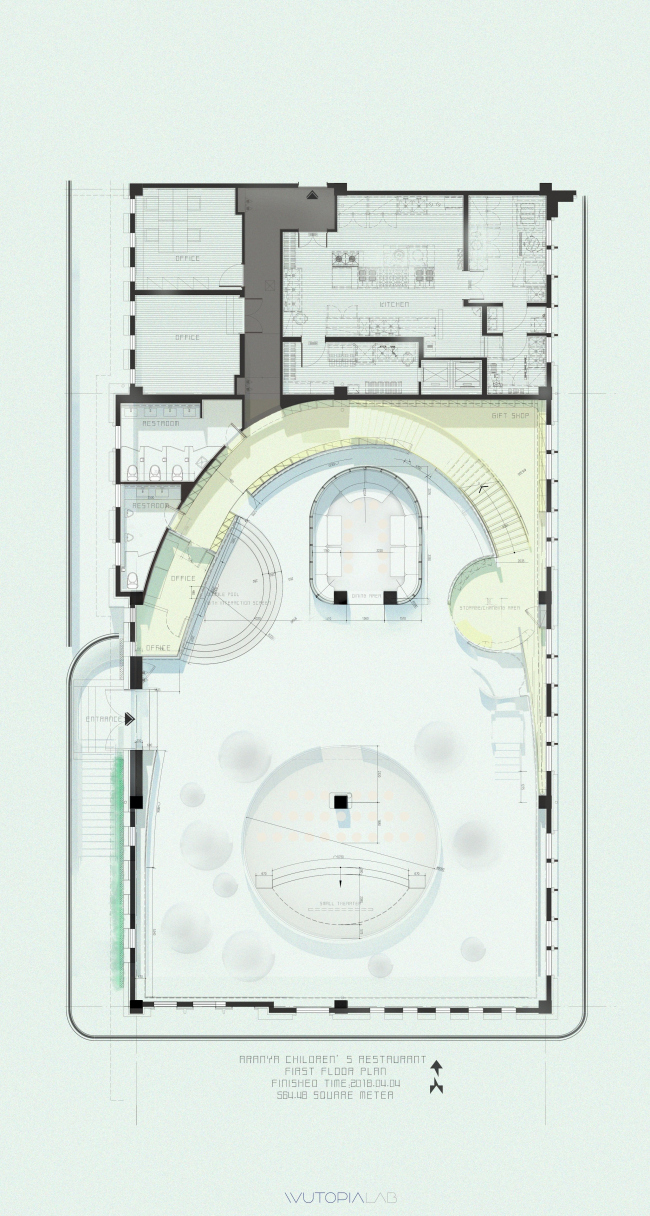 ������� �������� Aranya � �����������