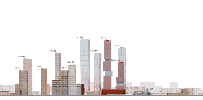 �������������� ��� � ������� ������: ������ ��������� ���������� �� KPLN. ��������� ����� ��������������� �����