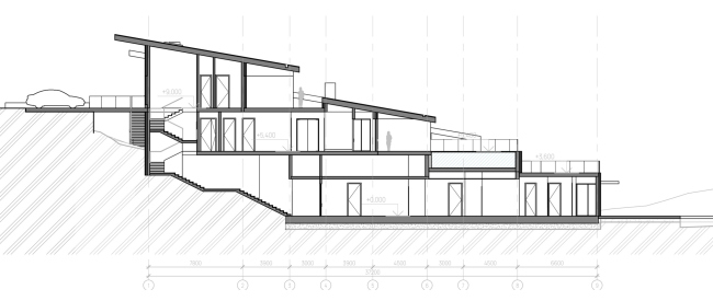 �������� ������������� ������������ �������. ������ 2-2