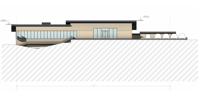 �������� ������������� ������������ �������. �������� �����