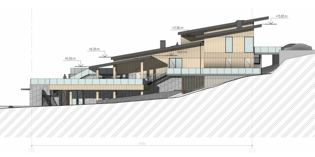 �������� ������������� ������������ �������. �������� �����