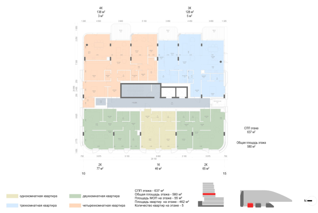 ������ 3. ���� 3 �����. ���� ������, ���������������, 18; ������ 2025