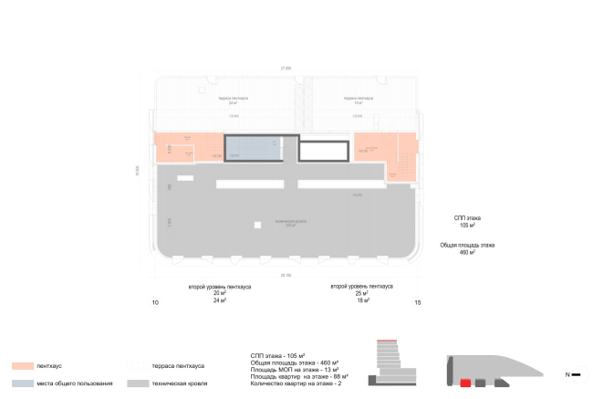 ������ 3. ���� ������. ���� ������, ���������������, 18; ������ 2025