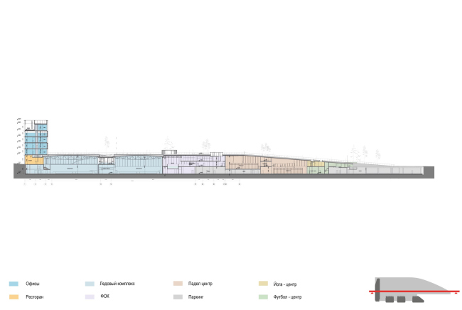 ������ 1-1. ���� ������, ���������������, 18; ������ 2025