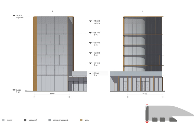 ����� ��������� � ���������� ������� �����. ���� ������, ���������������, 18; ������ 2025