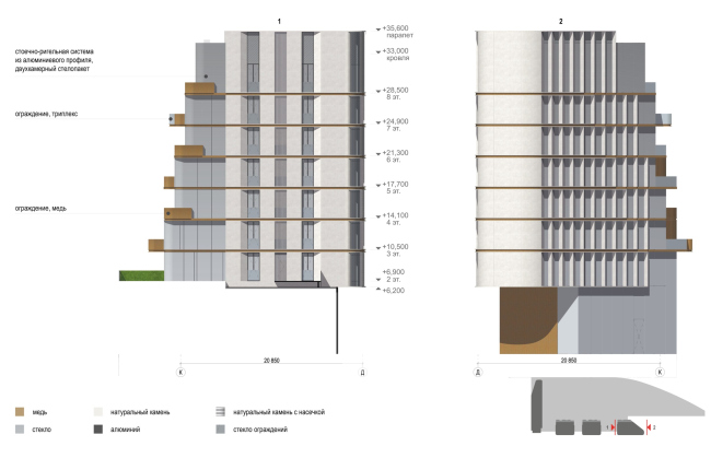 ����� ��������� � ������ ������� �1. ���� ������, ���������������, 18; ������ 2025