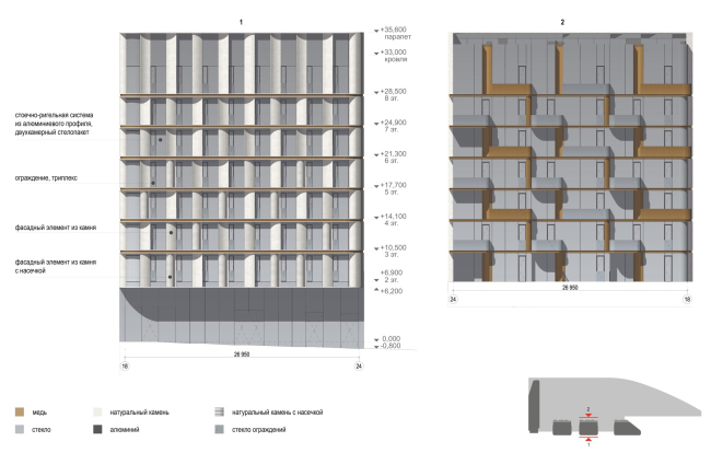 ����� ��������� � ���������� ������� �2. ���� ������, ���������������, 18; ������ 2025