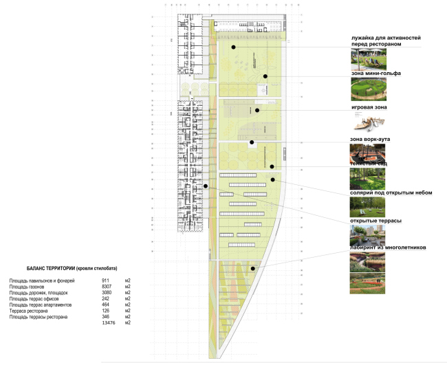 ����� ���������������. ������������������� ���������-��������������� �������� � ������� ����������, ���������� � ��� �� ��������������� �����, ������ ������� 2025 ����