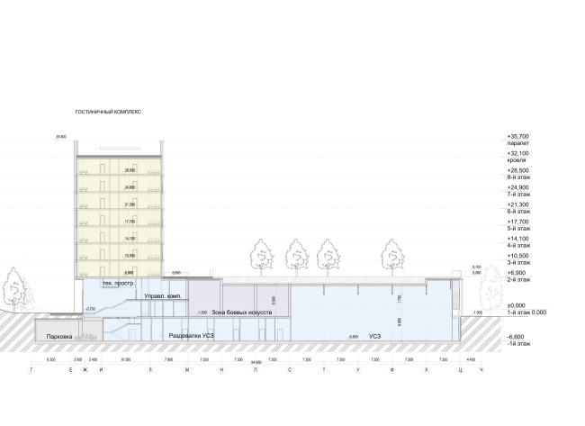 ������ 4-4. ������������������� ���������-��������������� �������� � ������� ����������, ���������� � ��� �� ��������������� �����, ������ ������� 2025 ����