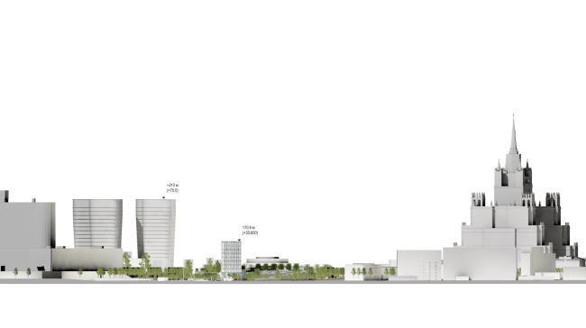 ��������� �� ����������� �����.  ������������������� ���������-��������������� �������� � ������� ����������, ���������� � ��� �� ��������������� �����, ������ ������� 2025 ����