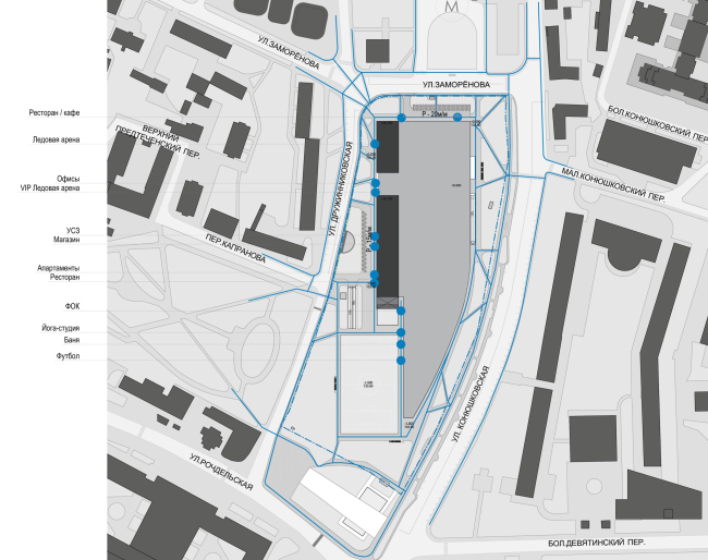 ����� �������� ���������. ������������������� ���������-��������������� �������� � ������� ����������, ���������� � ��� �� ��������������� �����, ������ ������� 2025 ����