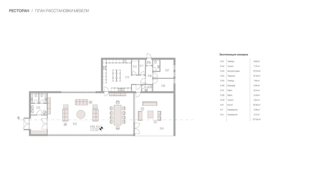 ��������, ���� ����������� ������