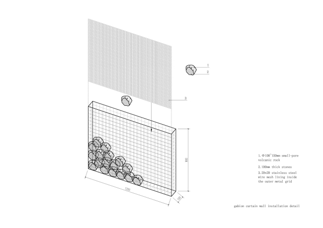 ���������� ����� � ����� �������� ������� ����� ������ � ���������