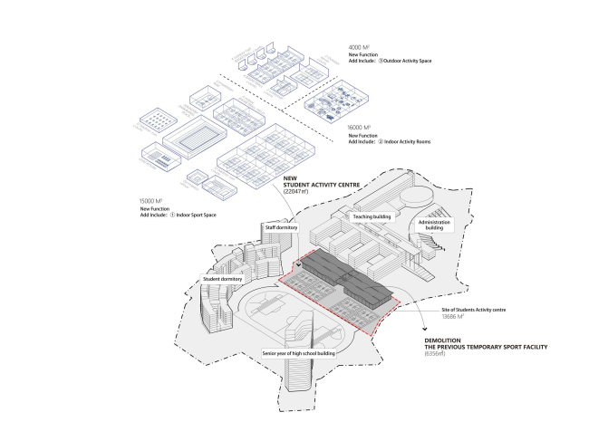 ���������� ����� � ����� �������� ������� ����� ������ � ���������