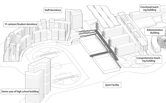 ���������� ����� � ����� �������� ������� ����� ������ � ���������