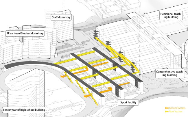 ���������� ����� � ����� �������� ������� ����� ������ � ���������