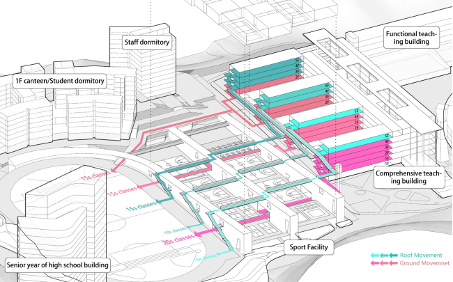 ���������� ����� � ����� �������� ������� ����� ������ � ���������