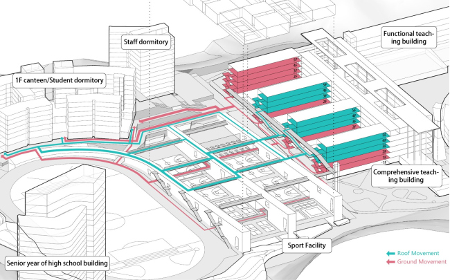 ���������� ����� � ����� �������� ������� ����� ������ � ���������