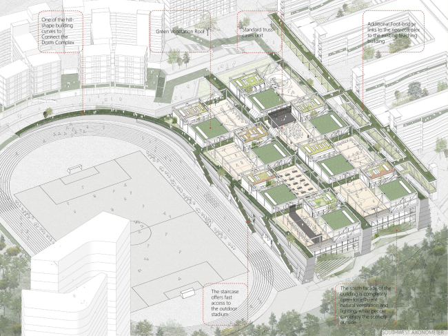 ���������� ����� � ����� �������� ������� ����� ������ � ���������