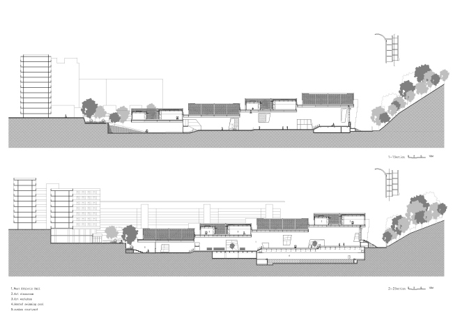 ���������� ����� � ����� �������� ������� ����� ������ � ���������