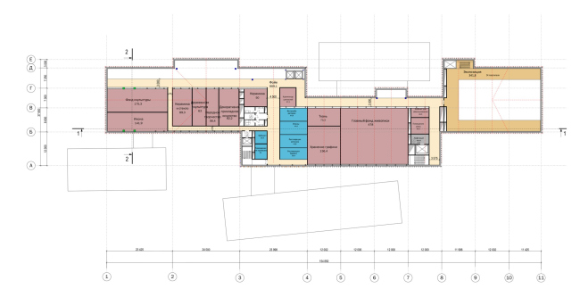 �������� ��������������� �������������� �������. ���� 3 �����