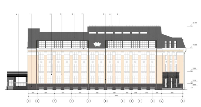 IT-������� TravelLine � ������-���